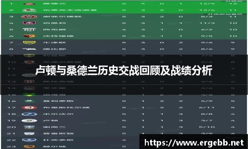 卢顿与桑德兰历史交战回顾及战绩分析